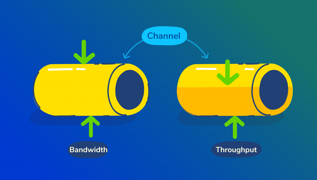 bandwidth-throughput-castr