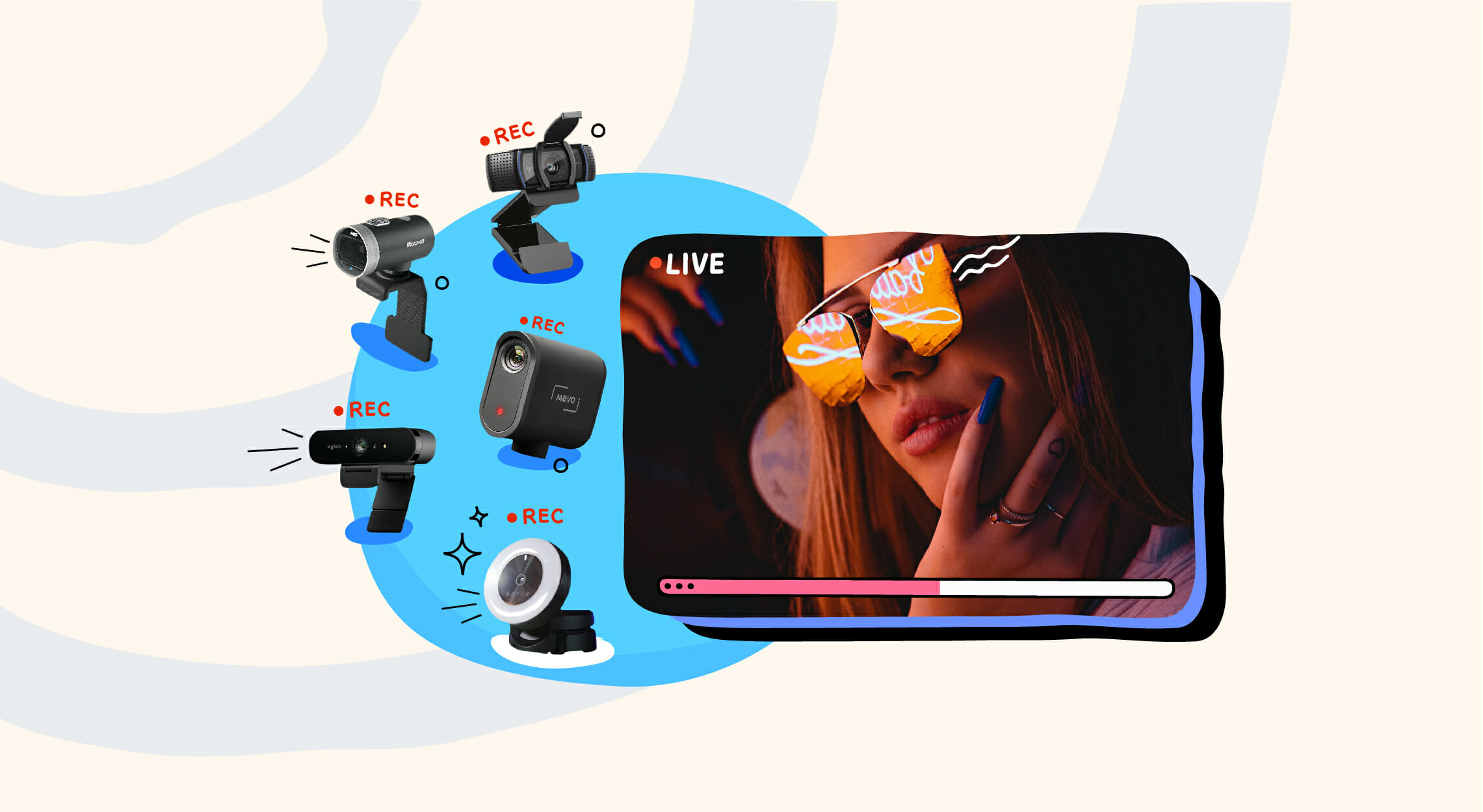 castr-best-livestream-webcam-2020