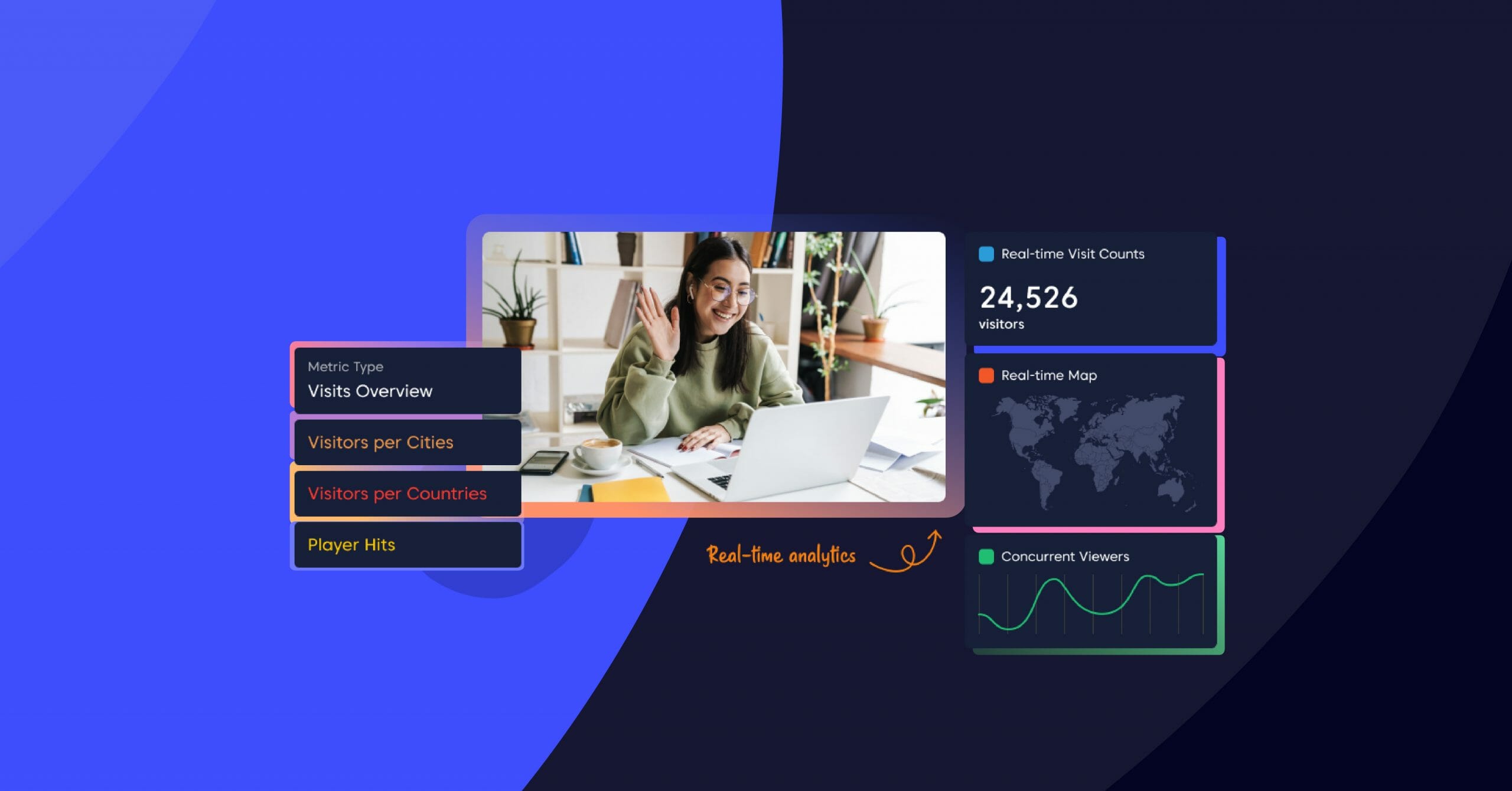 6 Awesome Things You Can Do With Castr Livestream Analytics