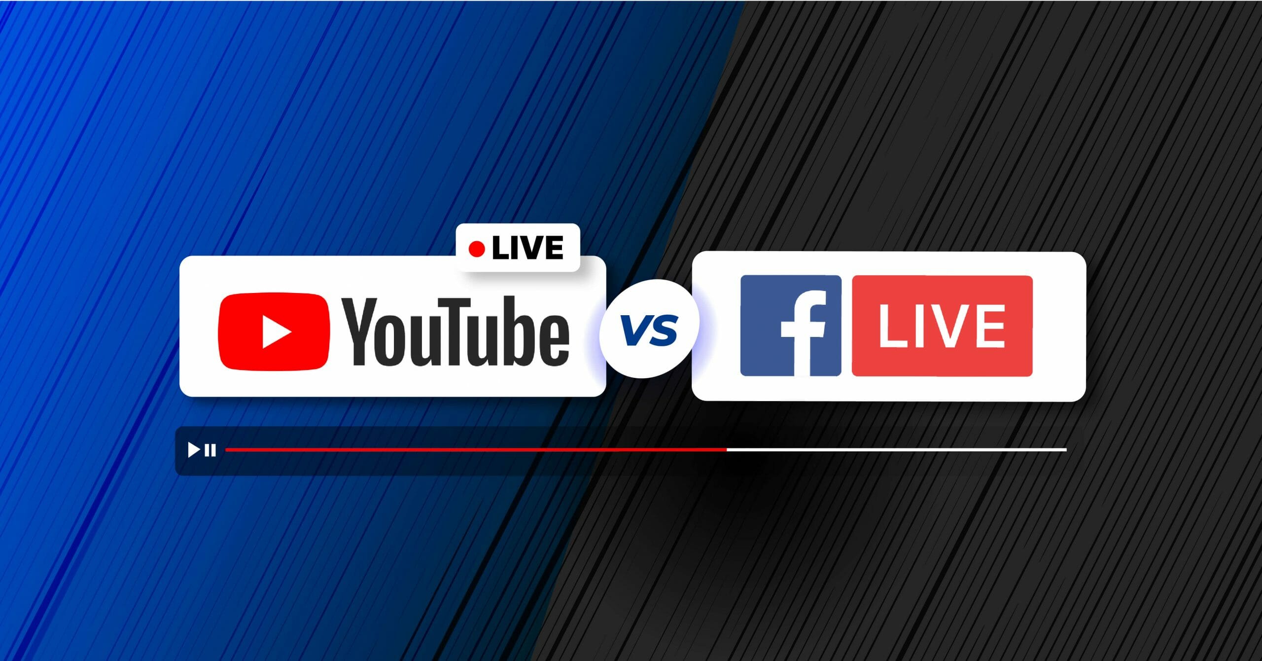 Youtube Live VS Facebook Live