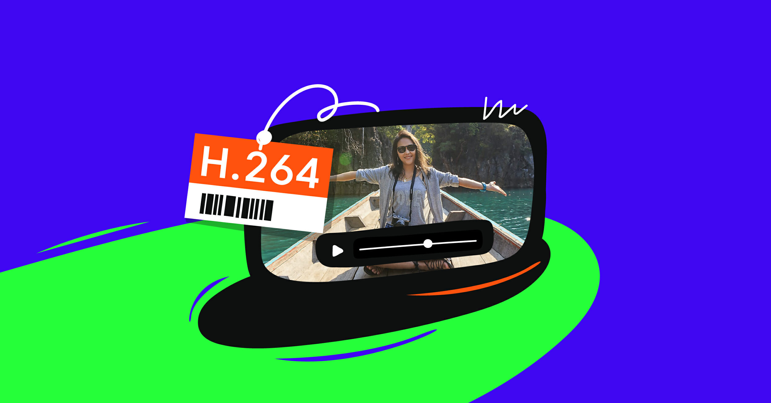What is H.264 Video Codec?
